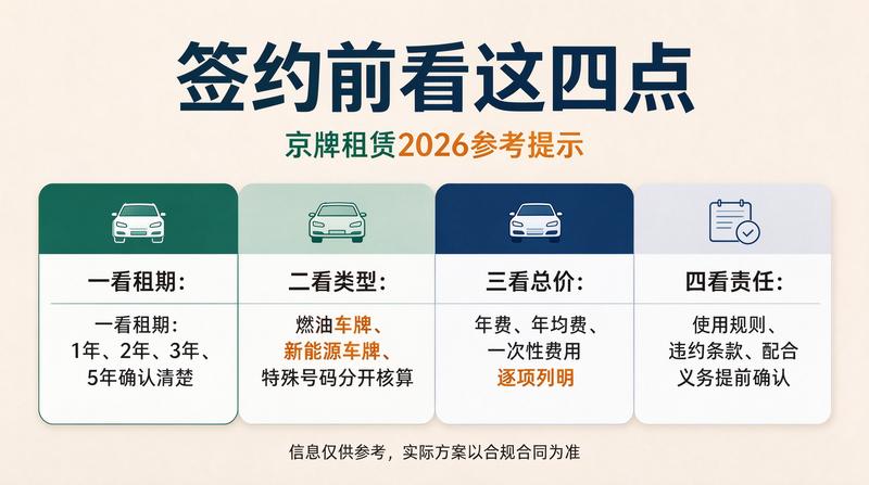 正规京牌租赁合同